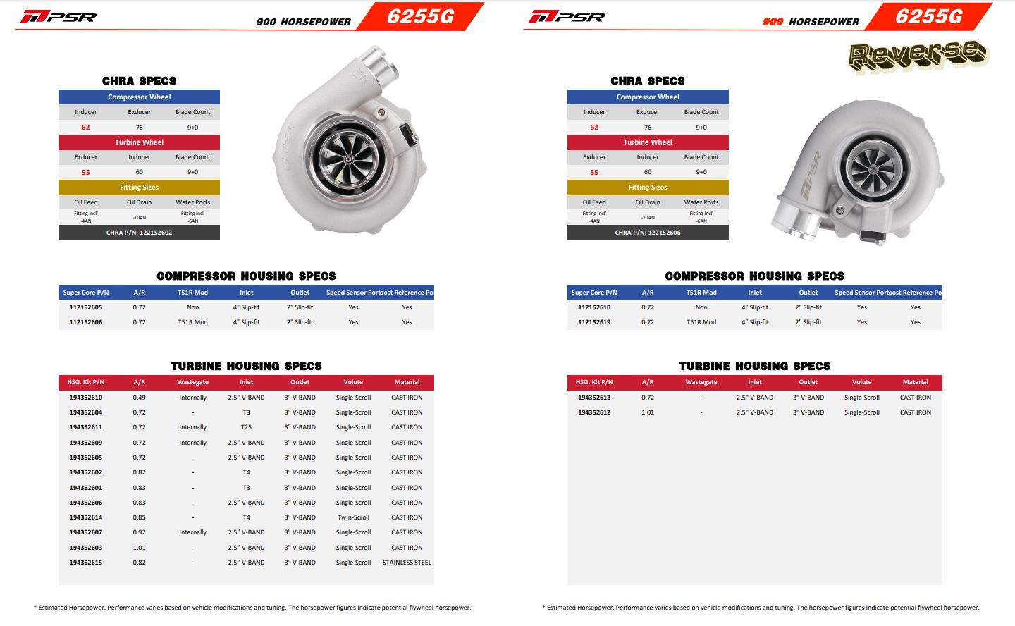 PSR 6255G (G30-900) Dual Ball Bearing Turbocharger HP Rating 900
