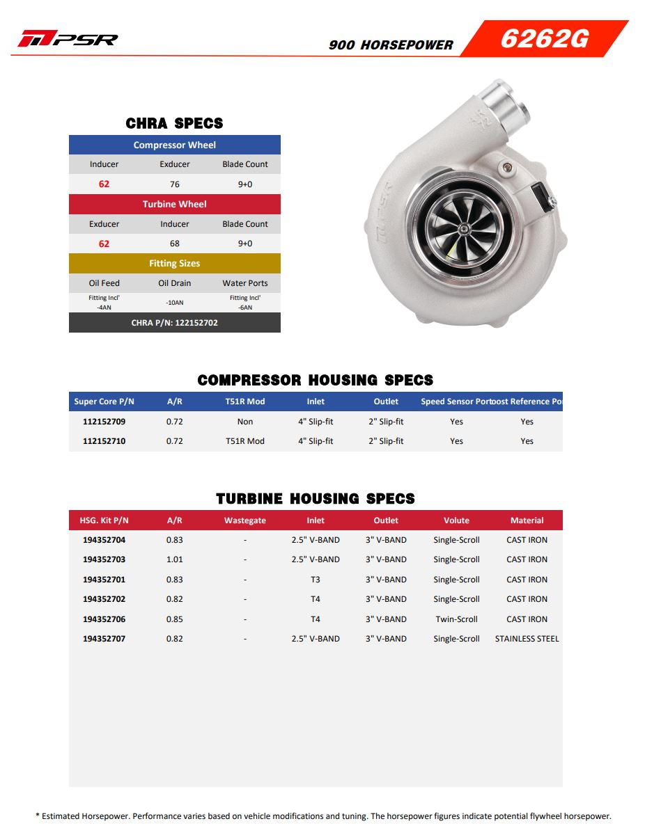 PSR 6262G (G35-900) Dual Ball Bearing Turbocharger HP Rating 900