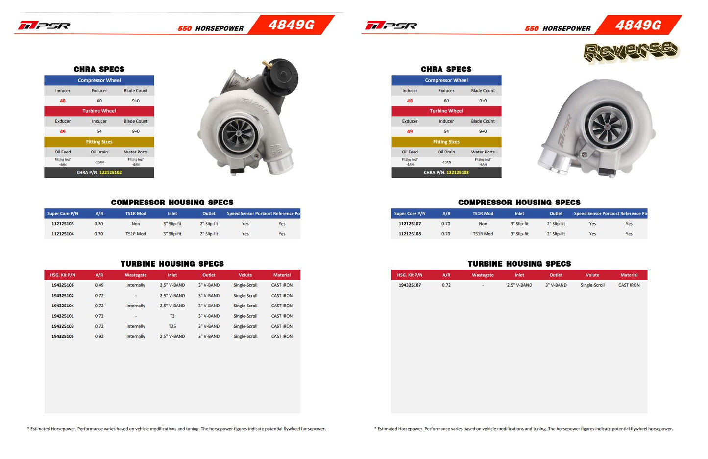 PSR 4849G (G25-550) Dual Ball Bearing Turbocharger HP Rating 550