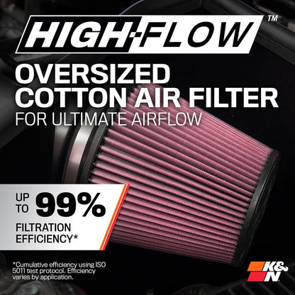 K&N Apollo Cold Air Intake – Lotus Elise/Exige S2 2ZZ All