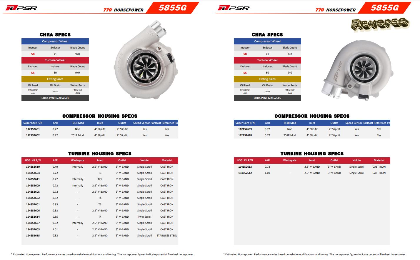 PSR 5855G (G30-770) Dual Ball Bearing Turbocharger HP Rating 770