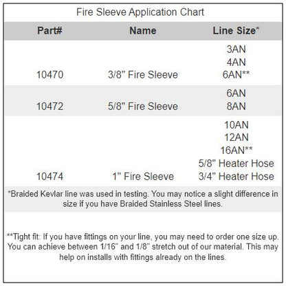 DEI Fire Sleeve - 3ft