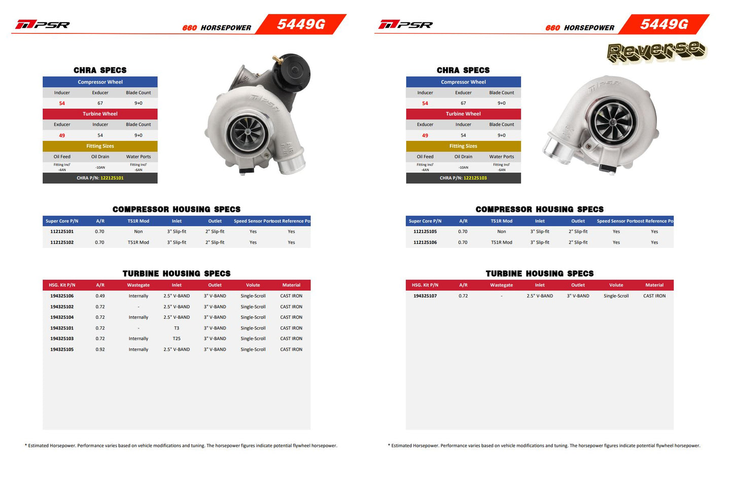 PSR 5449G (G30-660) Dual Ball Bearing Turbocharger HP Rating 660