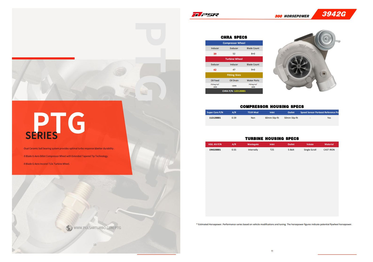 PSR 3942G (GBC20-300) Ball Bearing Turbocharger HP Rating 300